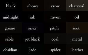 The Different Shades of Black